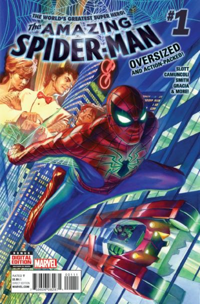 Amazing Spider-Man (4th series)